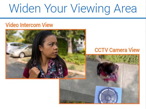 Emergency Solutions - identify your viewing area