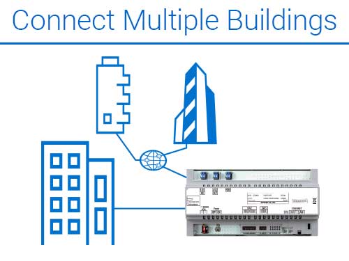 GT Series connects to multiple buildings