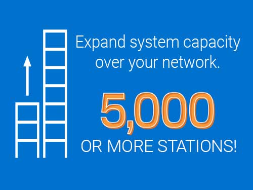 GT Series allows you to expand system capacity to 5000 or more stations